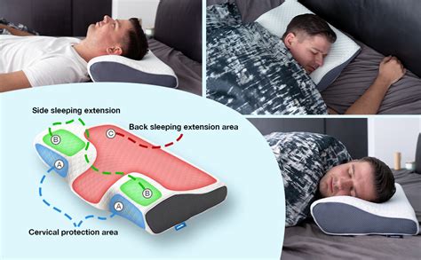 derila pillow amazon|derila pillow scam.